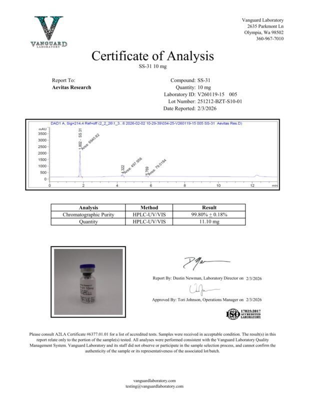 Detection report 1 of 1 for SS-31